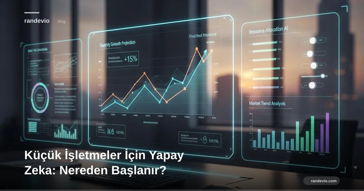 Küçük İşletmeler İçin Yapay Zeka: Nereden Başlanır?